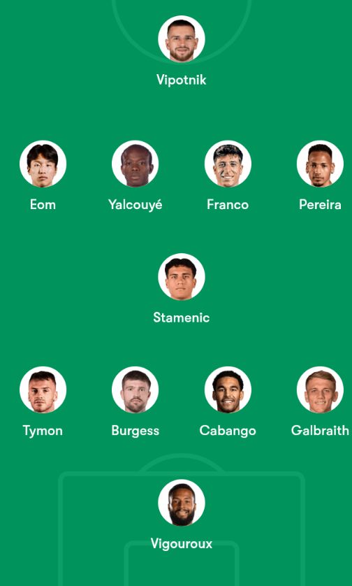 FirstRealMadman's tweet image. My team for tomorrow, purposefully waited incase there were signings.
Potential other players, Key/Inoussa/Widell/Fulton/Ward?
#Swans