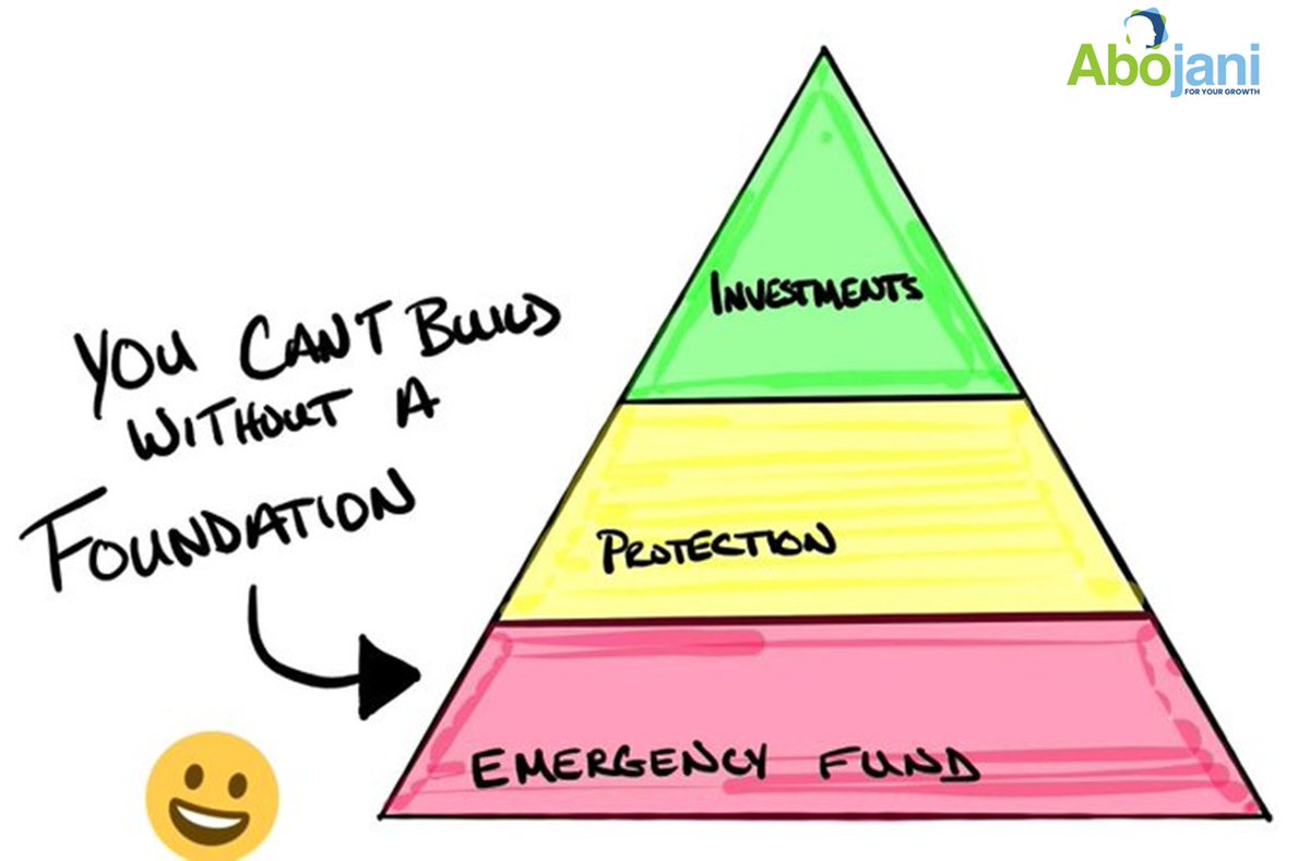 Most people fail financially because they build on a weak foundation. They  start investing in bonds, equities, or cryptocurrency without first  creating an emergency fund. They invest without adequate health insurance,  which