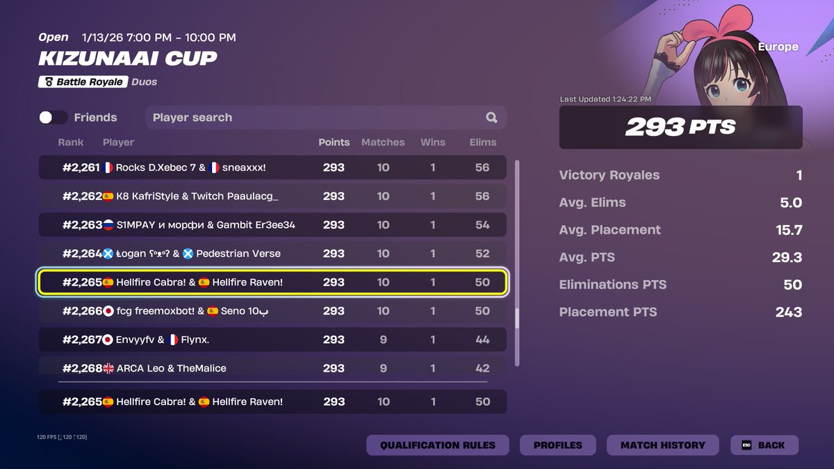 meme cup jugando el peor torneo w// <a href="/alonraven17/">ˎ</a> 
<a href="/nightmare_s0rg/">NightMare eSports</a>