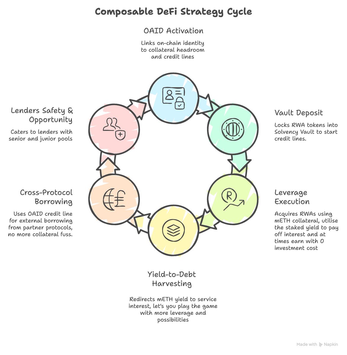 Open Assets tweet media