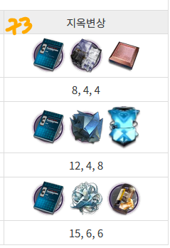 일단 락하면 일단락된다 tweet media