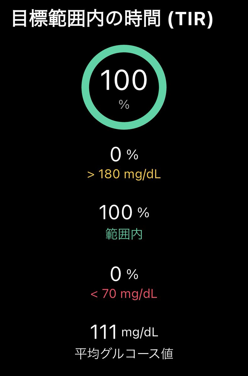 ナイスぅぅぅ👍👍👍
たまにある奇跡の瞬間