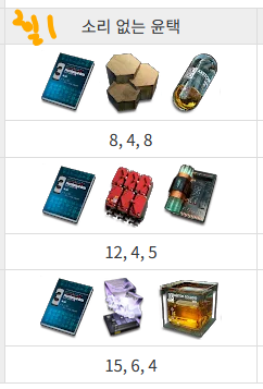 일단 락하면 일단락된다 tweet media