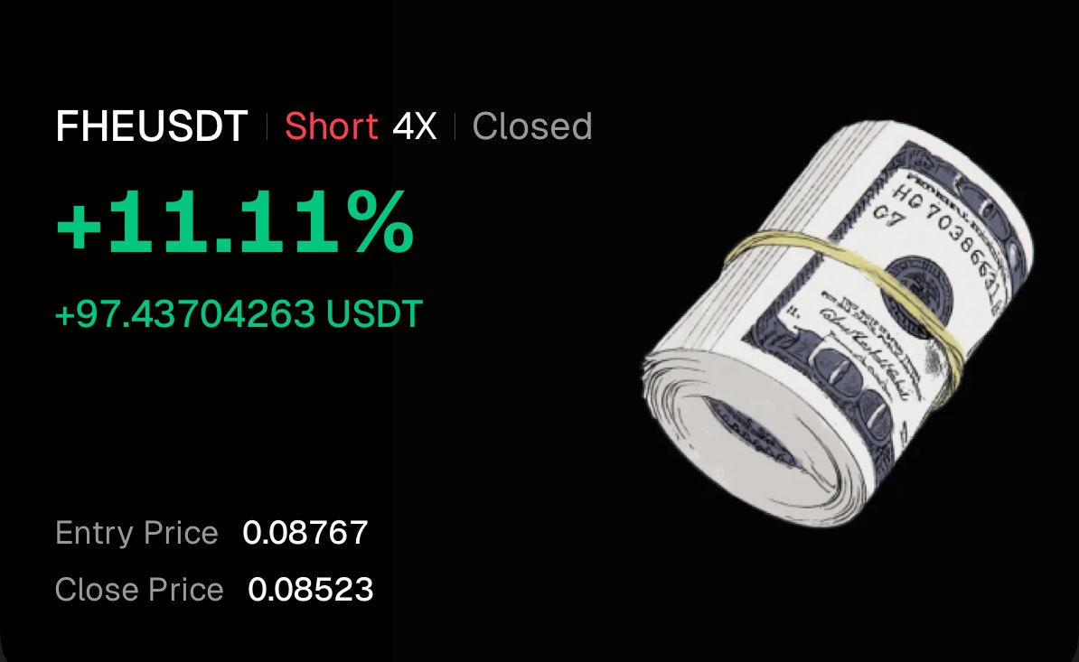 Ayer otra sensacional lectura en mi Canal Telegram, recordad que allí os  publico algunos de mis trades y operaciones personales en futuros de  Bitcoin & Crypto. Únete GRATIS 👉🏽 https://t.co/3t8fo2KSIL