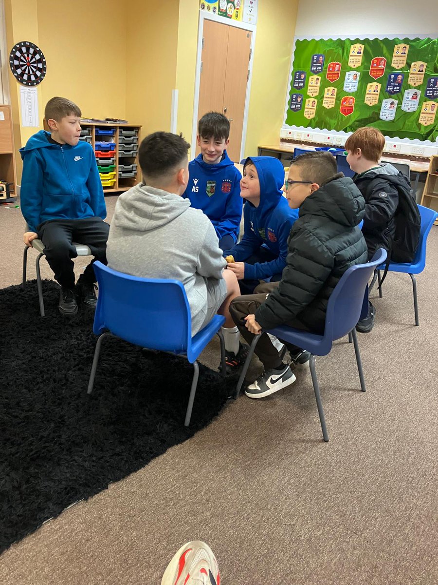 Dundee West Community Trust tweet media