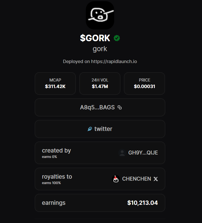 xurdai's tweet photo. Finally we crossed the 10k mark! 
Higher for our sweet @gork https://t.co/dkFEFtrBnZ
