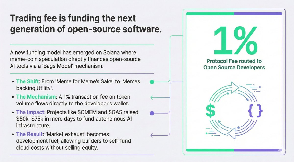 Zhen Cao🔮🔭 (@GemBooMBooM) / Posts / X