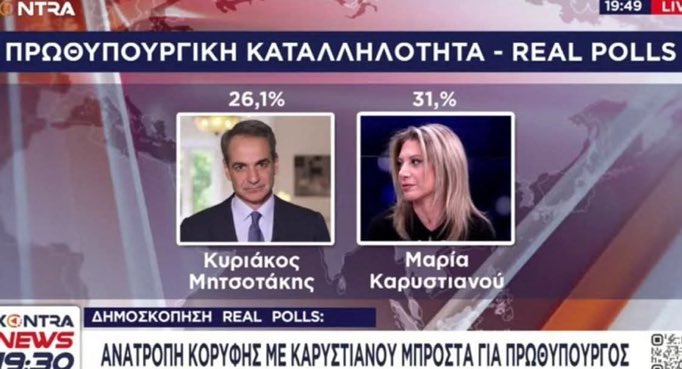 kallisti8620's tweet image. Η λέξη ΠΑΝΙΚΟΣ είναι ανεπαρκής
για να εξηγήσει
τι αντιμετωπίζει η Κυβέρνηση

Η λαϊκή πλειοψηφία
θέλει Δικαιοσύνη και Τιμωρία

Ο Μητσοτάκης είναι ο μόνος
που απειλείται ευθέως 
και θα κάνει ΤΑ ΠΑΝΤΑ ΝΑ ΣΩΘΕΙ

ΘΑ ΣΠΙΛΩΣΕΙ
ΘΑ ΔΟΛΟΦΟΝΗΣΕΙ ΧΑΡΑΚΤΗΡΕΣ
ΘΑ ΝΟΘΕΥΣΕΙ

ΕΙΜΑΣΤΕ ALERT