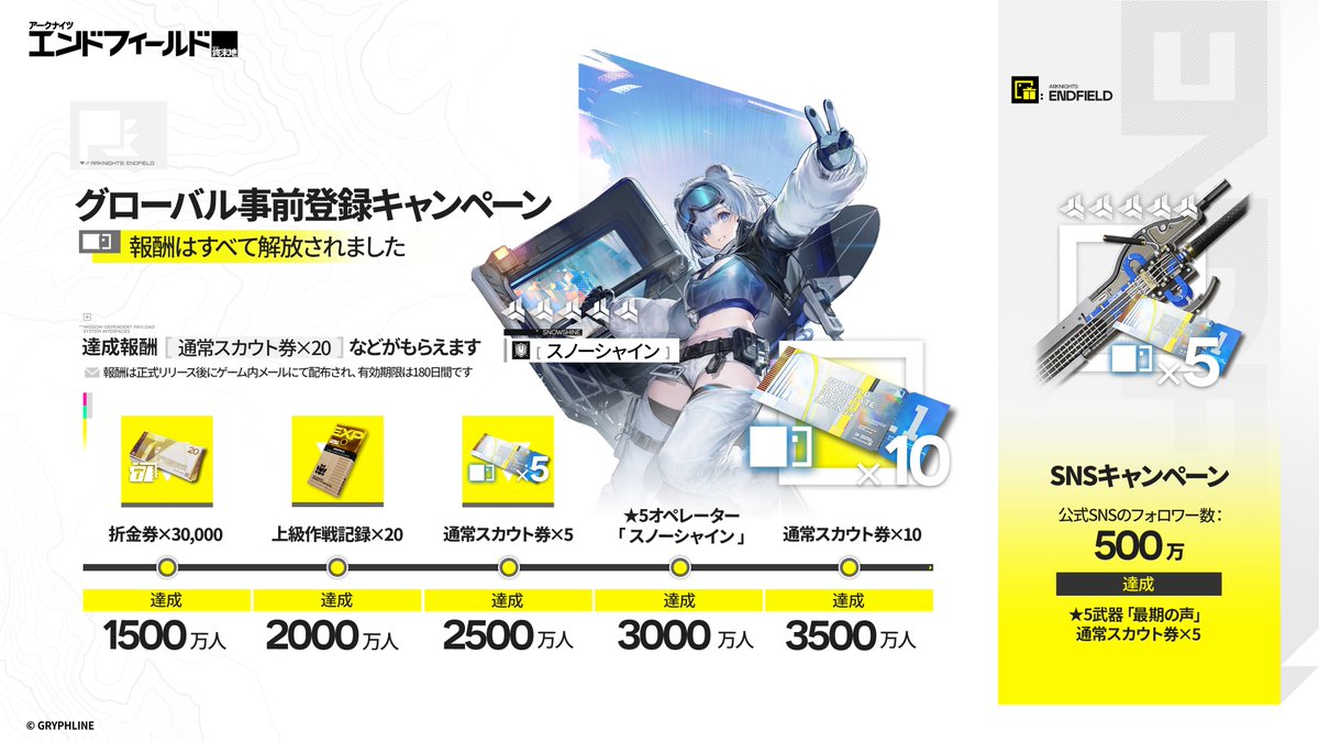 AKEndfieldJP's tweet image. 【#エンドフィールドリリース特番 情報公開】

▼//　リリース記念特典
正式リリース後、合計最大で135回分相当のスカウトを含む報酬、★6オペレーター「#アルデリア」、★6武器「蒼星の囁き」など豪華特典をゲットできます！

▼//　リリース特番シリアルコード
RETURNOFALL
ALLFIELD…