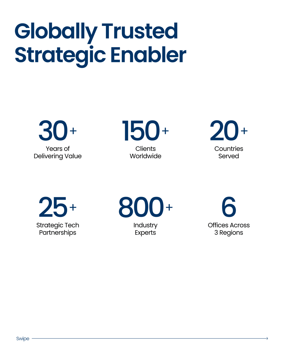 InfoTech Group tweet media