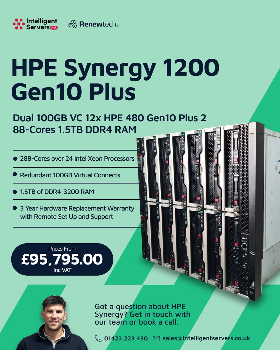 Intelligent Servers tweet media