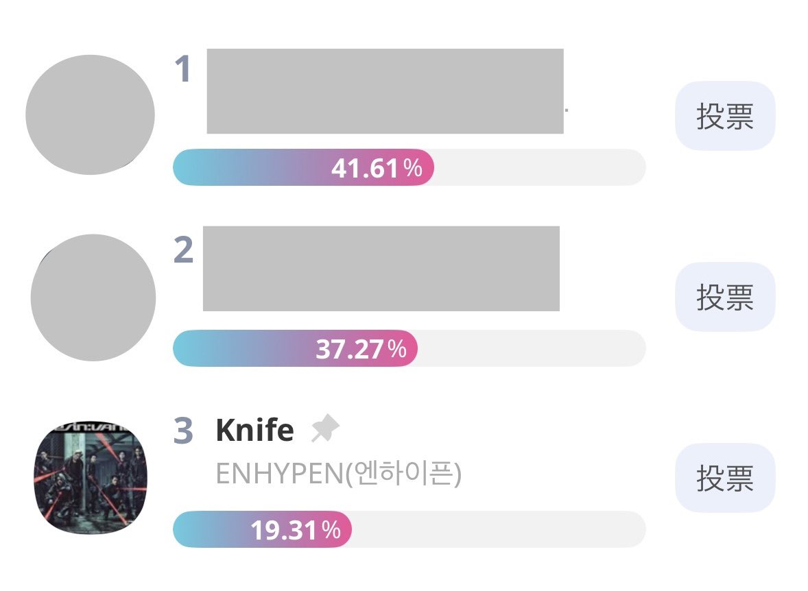 SHOW CHAMPION] 📢事前投票スタート❗️ 📱IDOL CHAMP 🗓️-1/19(月)14