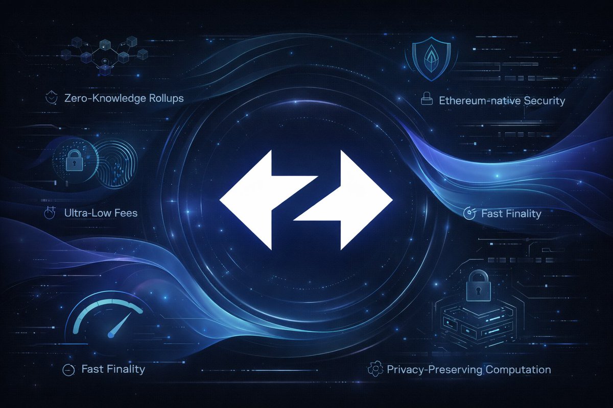 ANONCOIN ZKsync coin