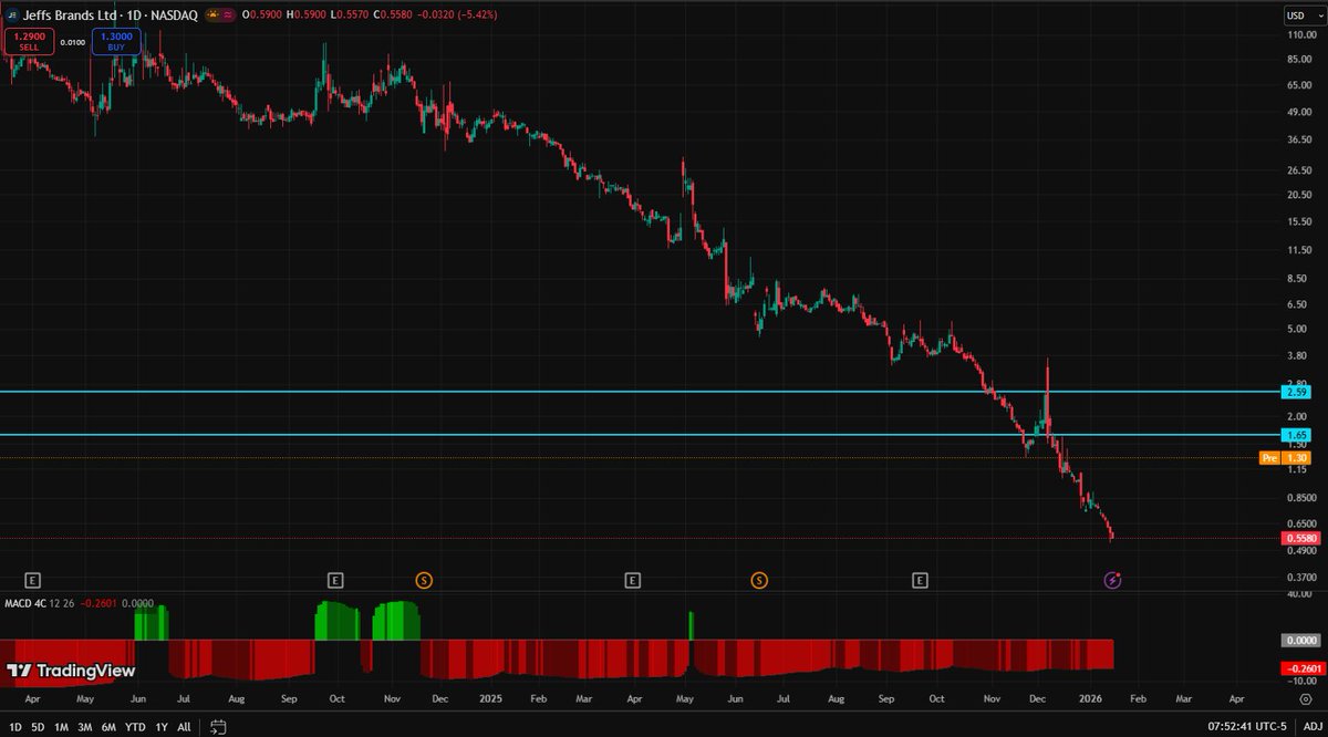 Bennett Hardy tweet media