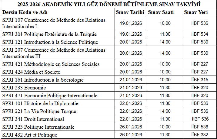 2025-2026 Güz Dönemi bütünleme sınav programı açıklanmıştır.  Sınava girecek tüm öğrencilerimize başarılar dileriz! 🎓📷