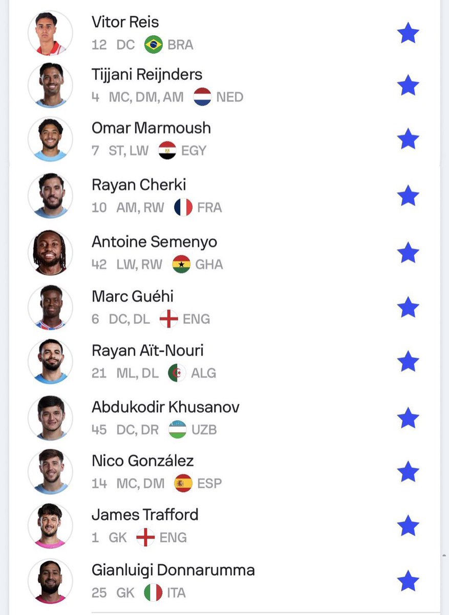 EPLBible's tweet image. Man City have signed ALL these players in less than 12 months… 🤯