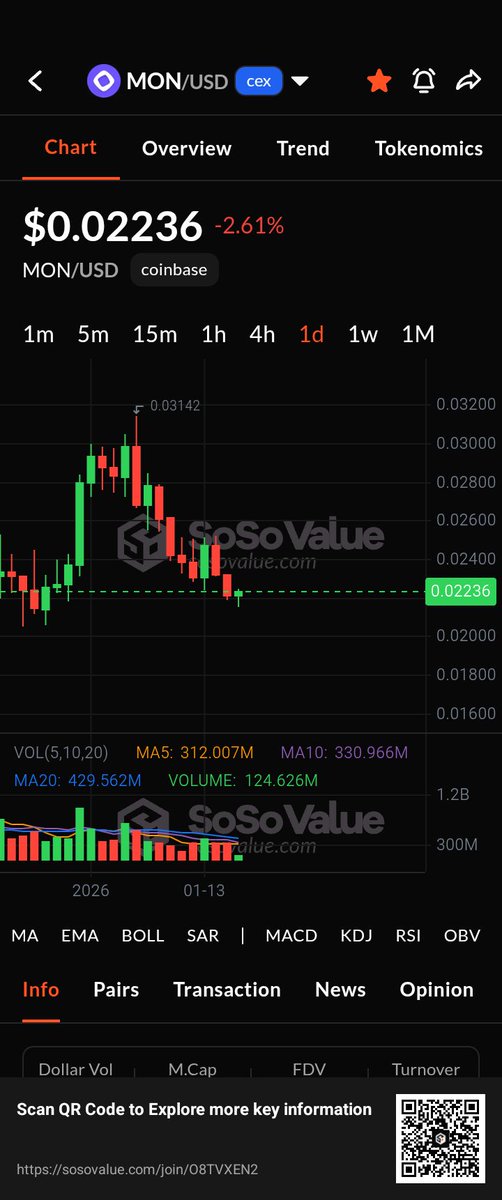 crypt_charles 🍊,💊 tweet media