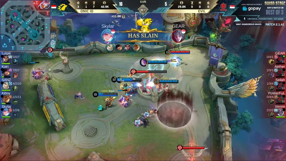 Txtmlbb_'s tweet image. M7 SWISS STAGE

ONIC 1-0 EVIL