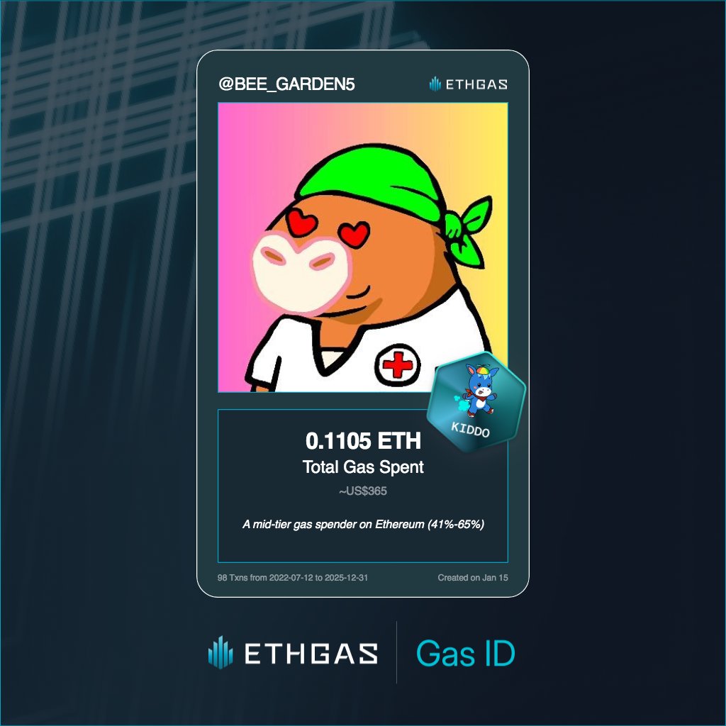 Discovered my Gas ID via ETHGas - turning my gas spend into rewards 🫘

As a Kiddo Jack, I've spent 0.1105 ETH on gas but earned 25 Beans back.

Get your Gas ID and Beans here: ethgas.com/community/gas-…