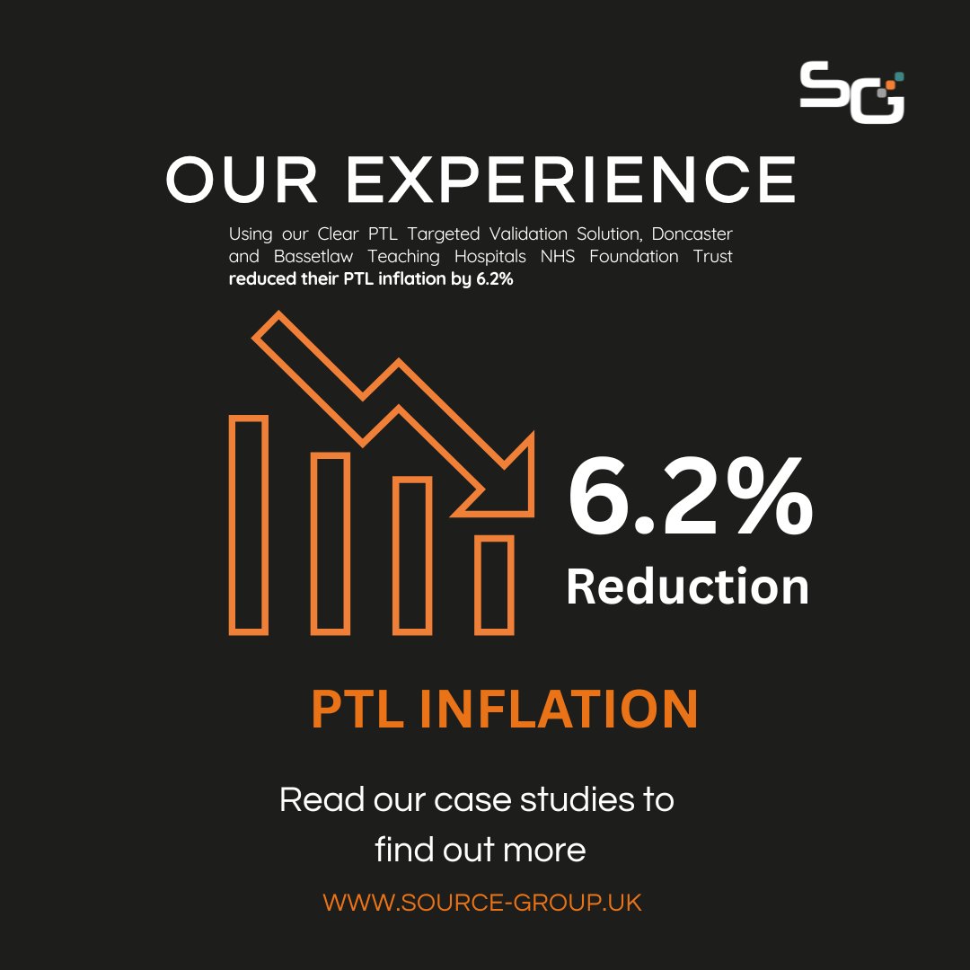 Source Group tweet media
