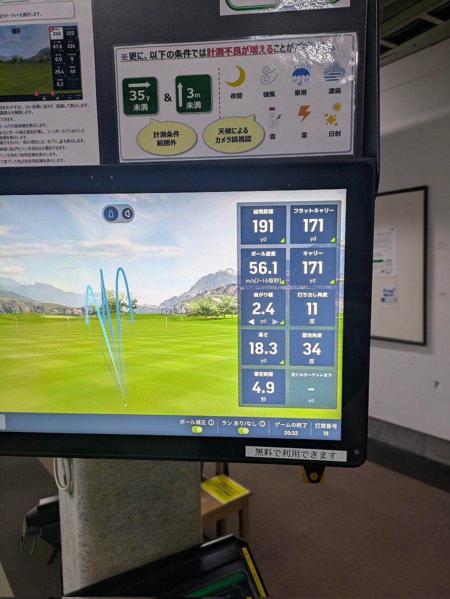 HY86_golf's tweet photo. ドライバー203ヤード
5w191ヤード🤔
あんまり変わらん！💦
ドライバー要らなんじゃない？🤣 https://t.co/R3DX8QsFAU