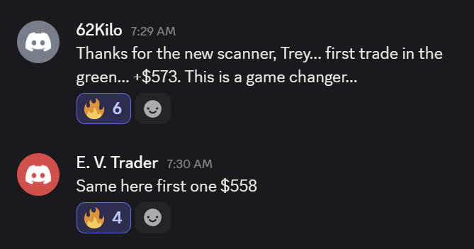 The scanner is FREE until the 22nd, use it!

$VERO

Scanner.DayTradingStrategies.net