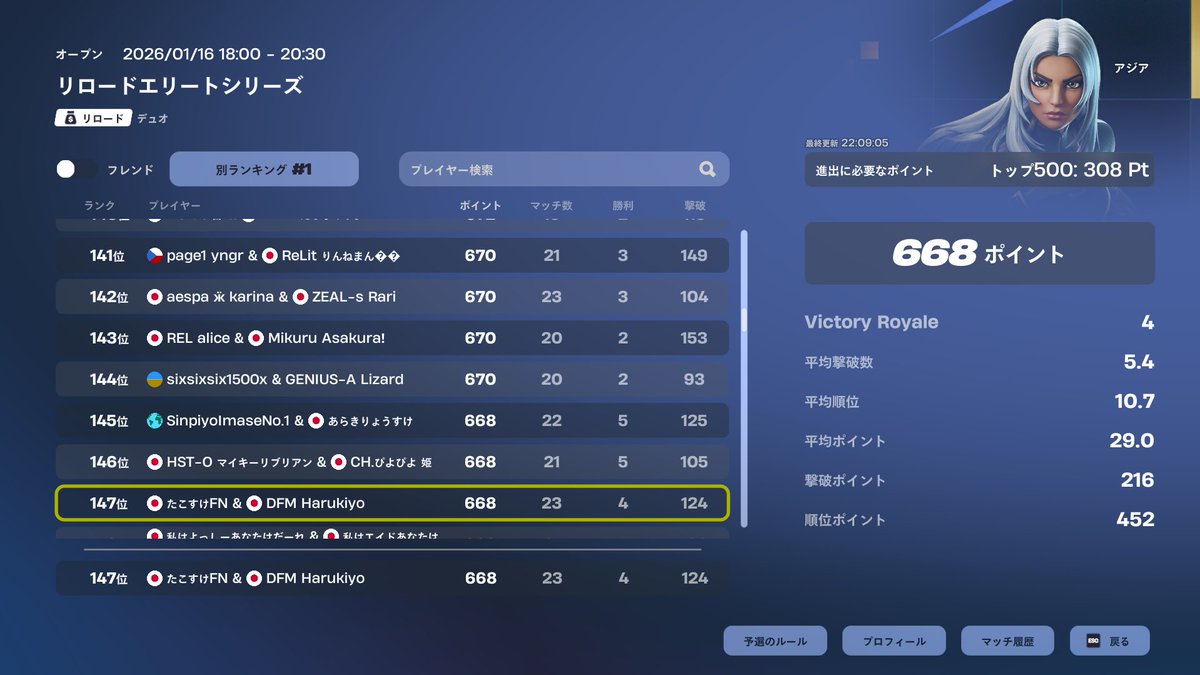 EWC予選突破したど