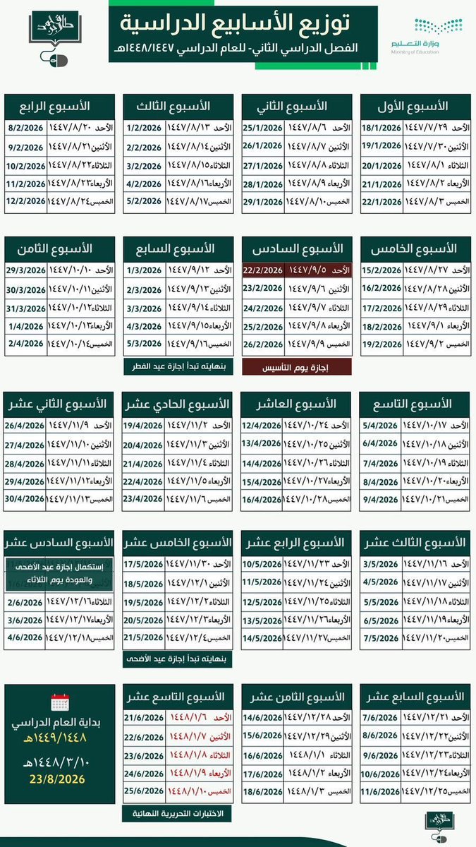 بدر بن محمد البلوي tweet media