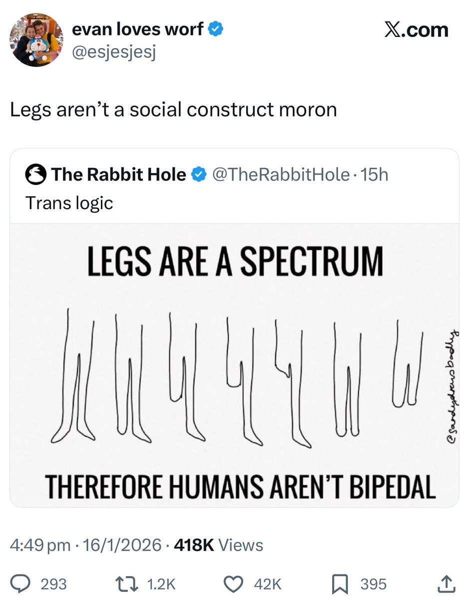 salltweets's tweet image. Nor are women, moron.