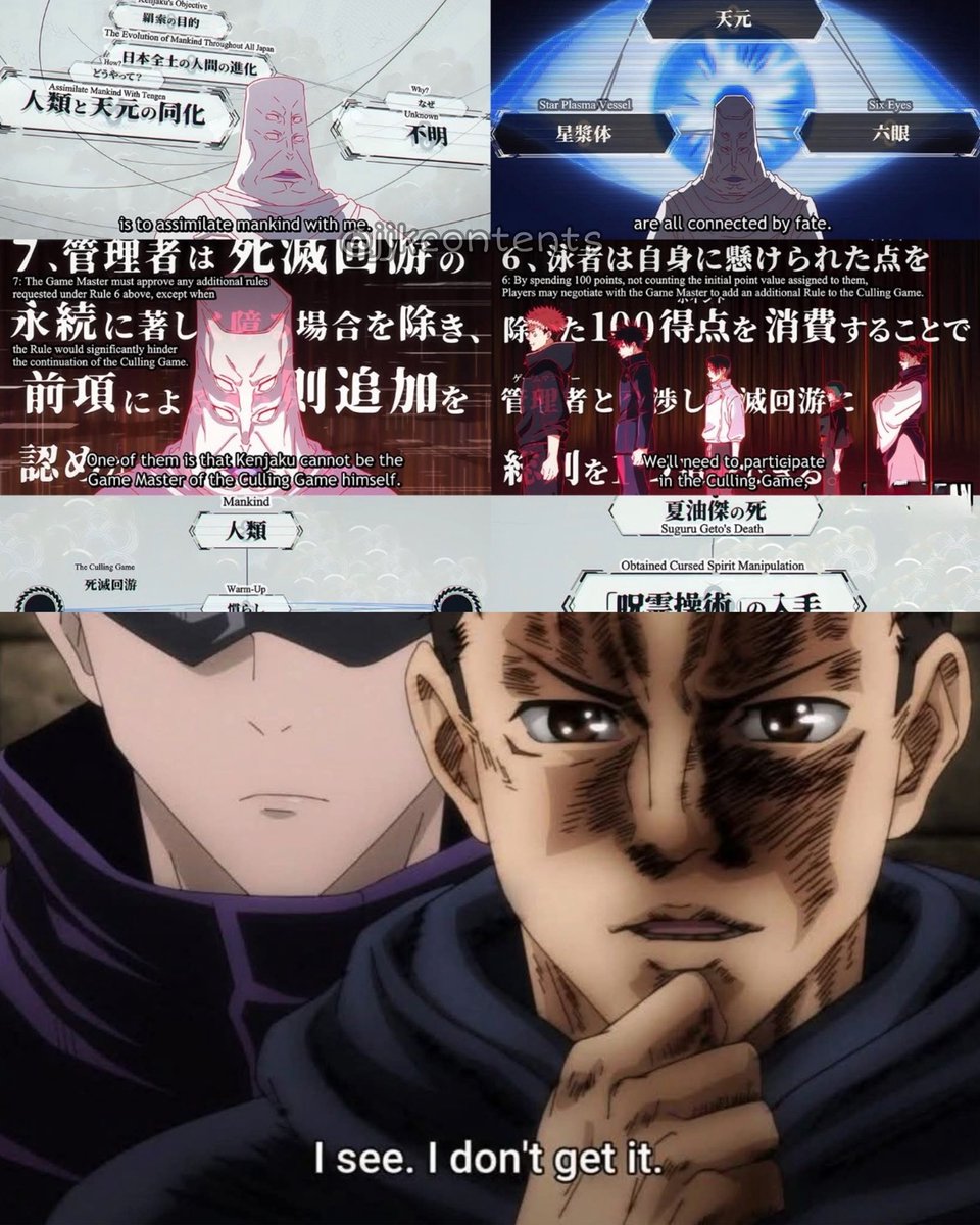 Yuji trying to understand JJK lore