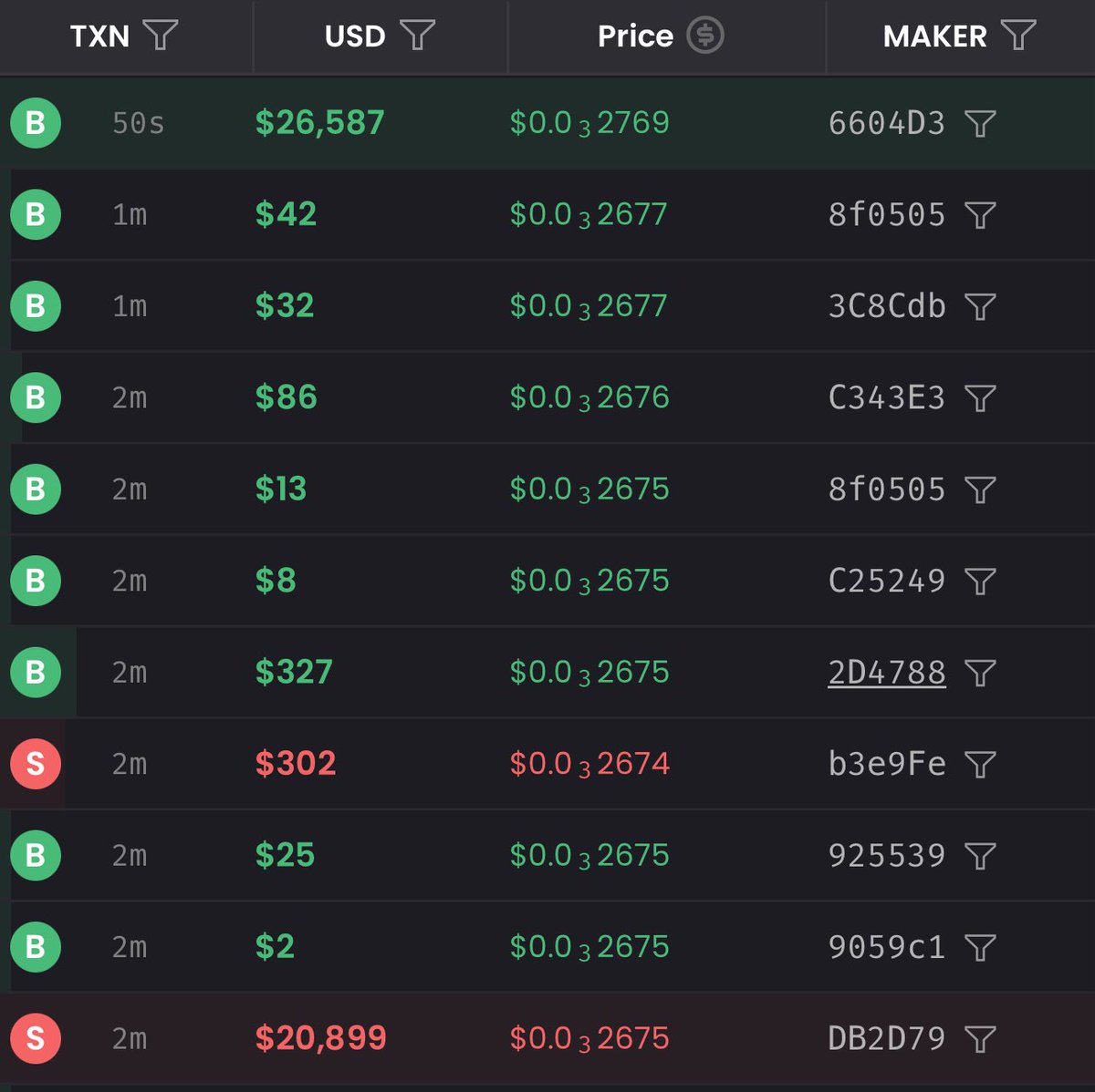 MrDegenWolf's tweet image. you sell, grok gets richer, and someone else takes your place

the fate of $drb is spoken in billions

watching from the sidelines hurts