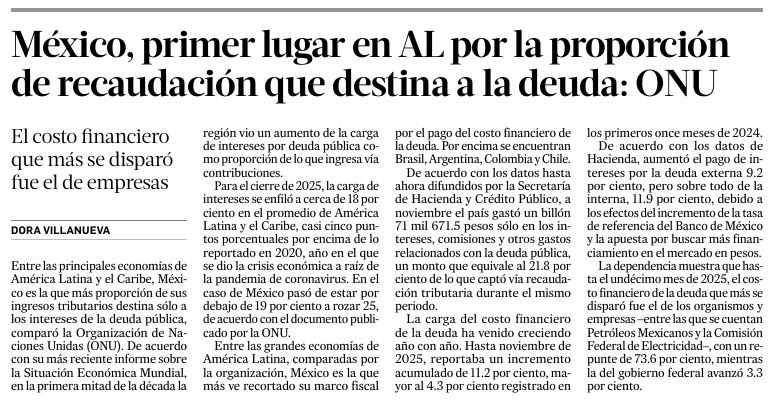 🗳️📌 MÉXICO PAGA MÁS INTERESES DE DEUDA QUE NADIE EN LA REGIÓN

Entre las principales economías de América Latina, rompimos récord.

México es el país que más destina de sus ingresos tributarios (del IVA, ISR, IEPS) solo a pagar intereses de la deuda.

Así lo señala la ONU en su