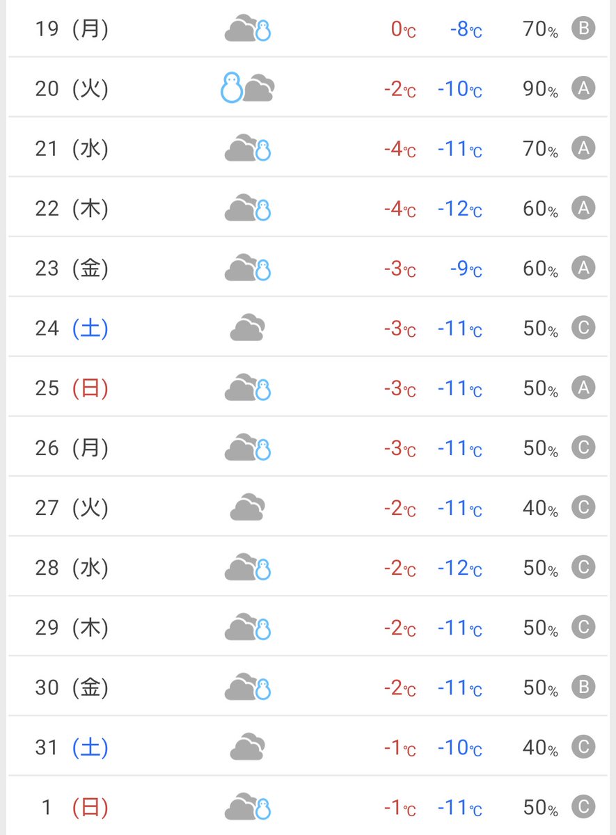 Post by Tmd-Tmb on X: 寒さ🥶