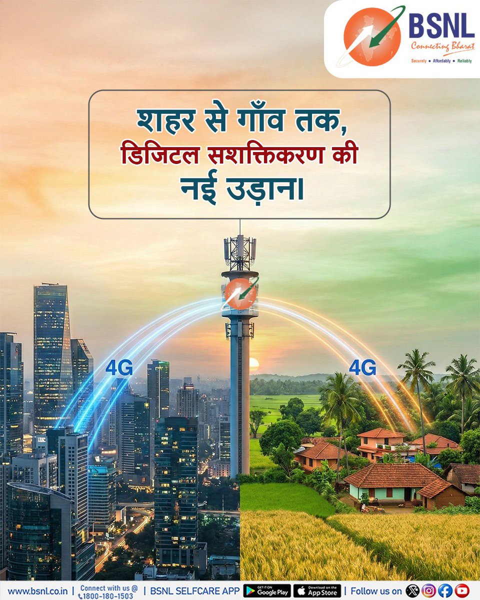 शहर से गाँव तक, डिजिटल सशक्तिकरण की नई उड़ान 

BSNL 4G के साथ भारत के हर कोने तक तेज़, सुरक्षित और भरोसेमंद कनेक्टिविटी।

#DigitalBharat के सपने को साकार करता #BSNL

#BSNL4G #ConnectingBharat #DigitalBharat #AtmanirbharBharat #SwadeshiNetwork#ReliableNetwork #SecureConnectivity