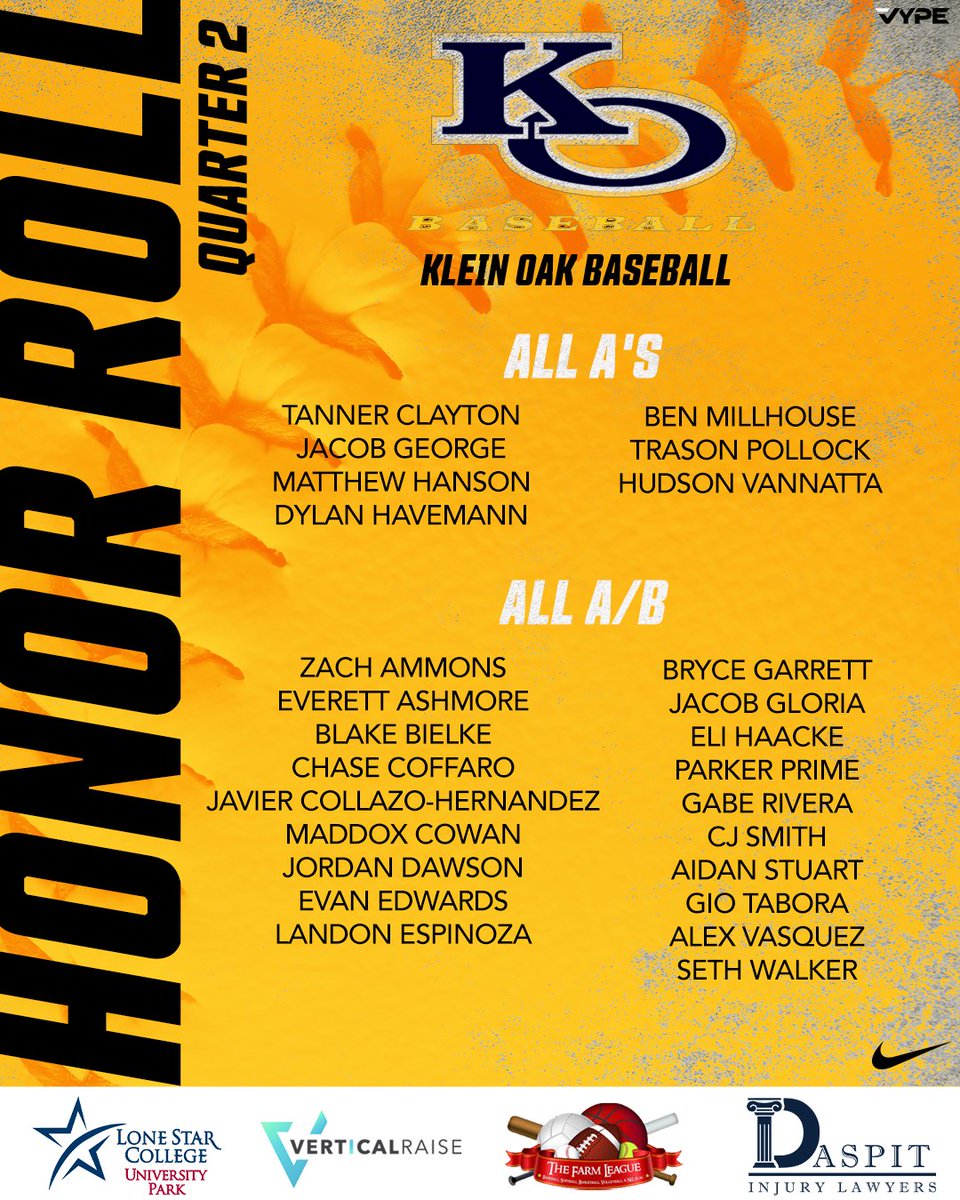 Klein Oak Panthers Athletics tweet media