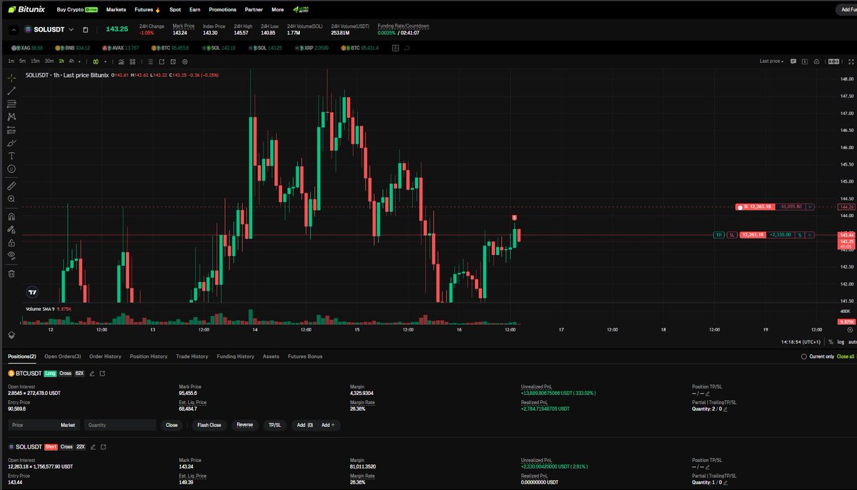 Underground Trading tweet media
