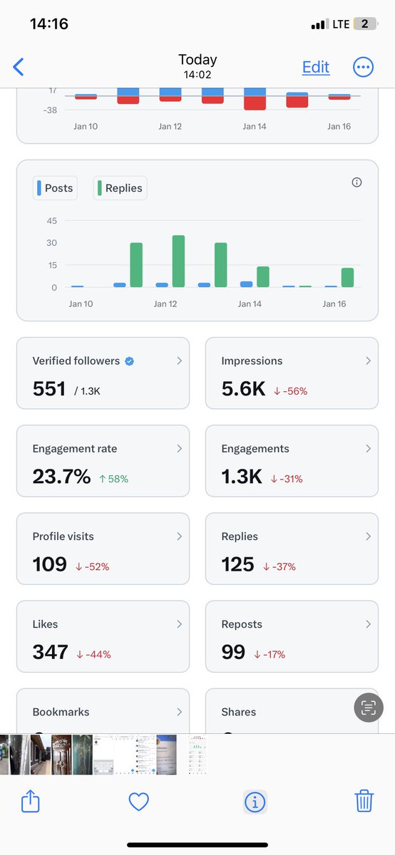 EdCarso58037600's tweet image. Dis might look small today BUT my morning will be massive#BELIEVE OH OH 💯✅