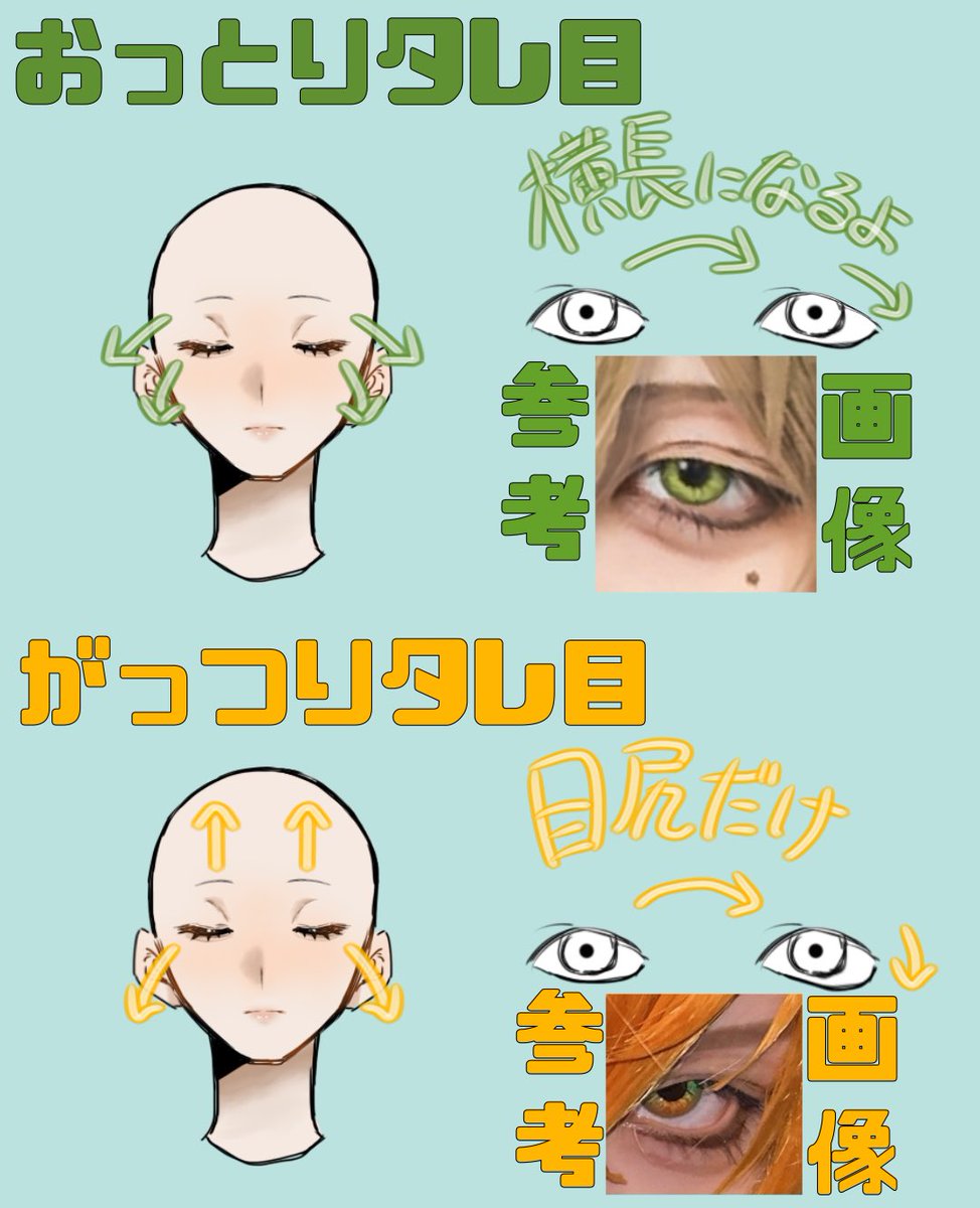 思ったよりテーピングのやり方見てくれる方がいてびっくりしている。
つり目とたれ目でもっと分かりやすくまとめたのでよかったら参考に見ていってください~❕❕