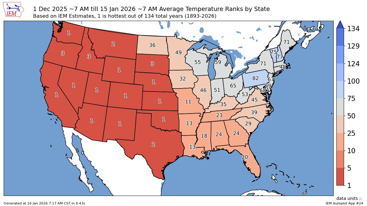 Craig Solberg tweet media