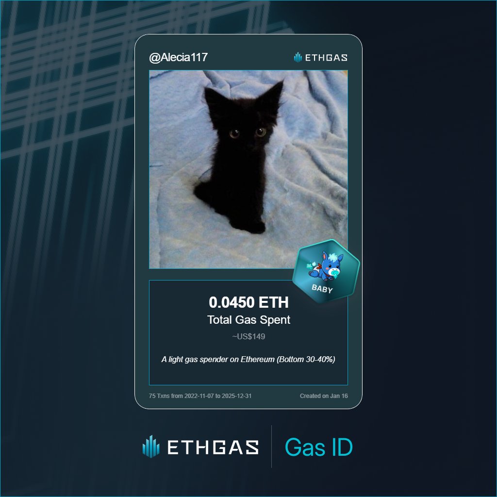 Alecia1 | ETHGas ⛽ tweet media