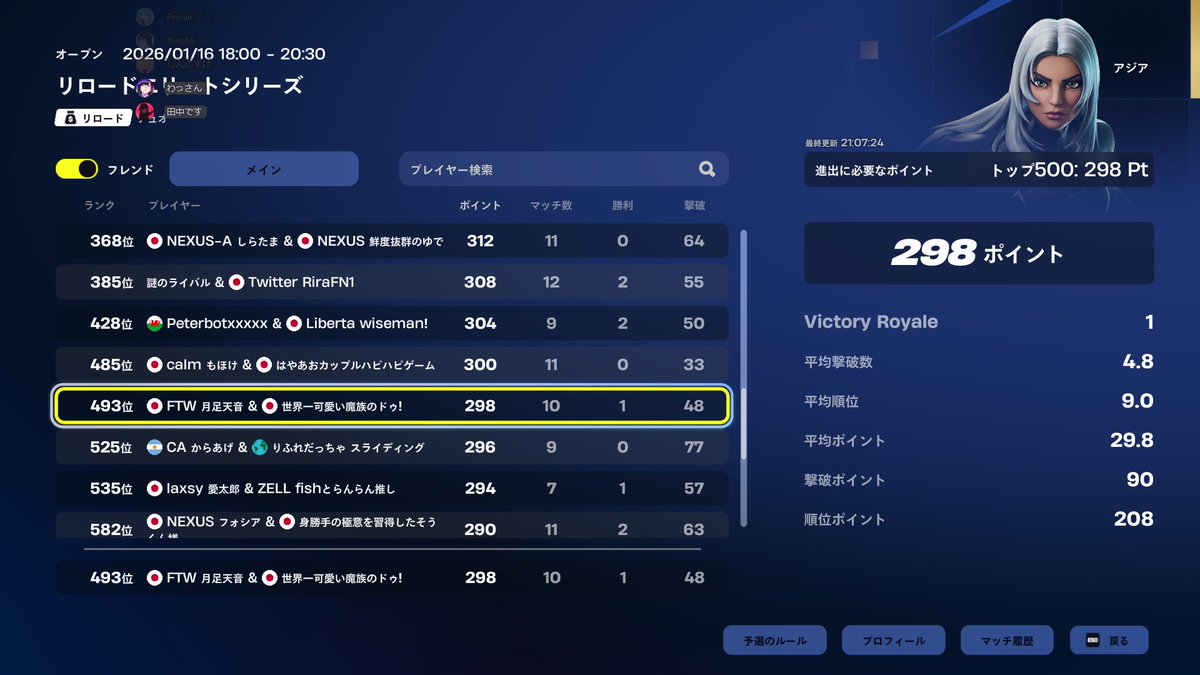 大会結果
エリートシリーズ
予選
#102 <a href="/RaifarRvl/">FTW raifar</a> <a href="/AIMbot43/">FTW Rio!</a> 
#210 <a href="/Raelbearfv/">Rael</a> 
#493 <a href="/KovaaKsAimerFz/">FTW Wassan</a> 

お疲れ様でした！
#FTW