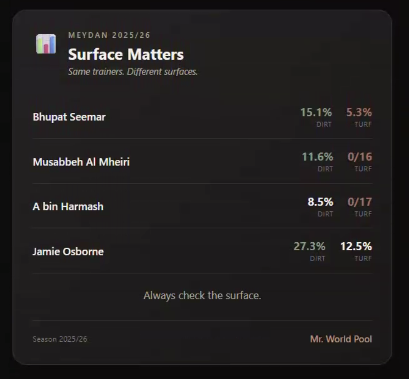 Important this, a trainer is not a trainer, they all have their specialities.