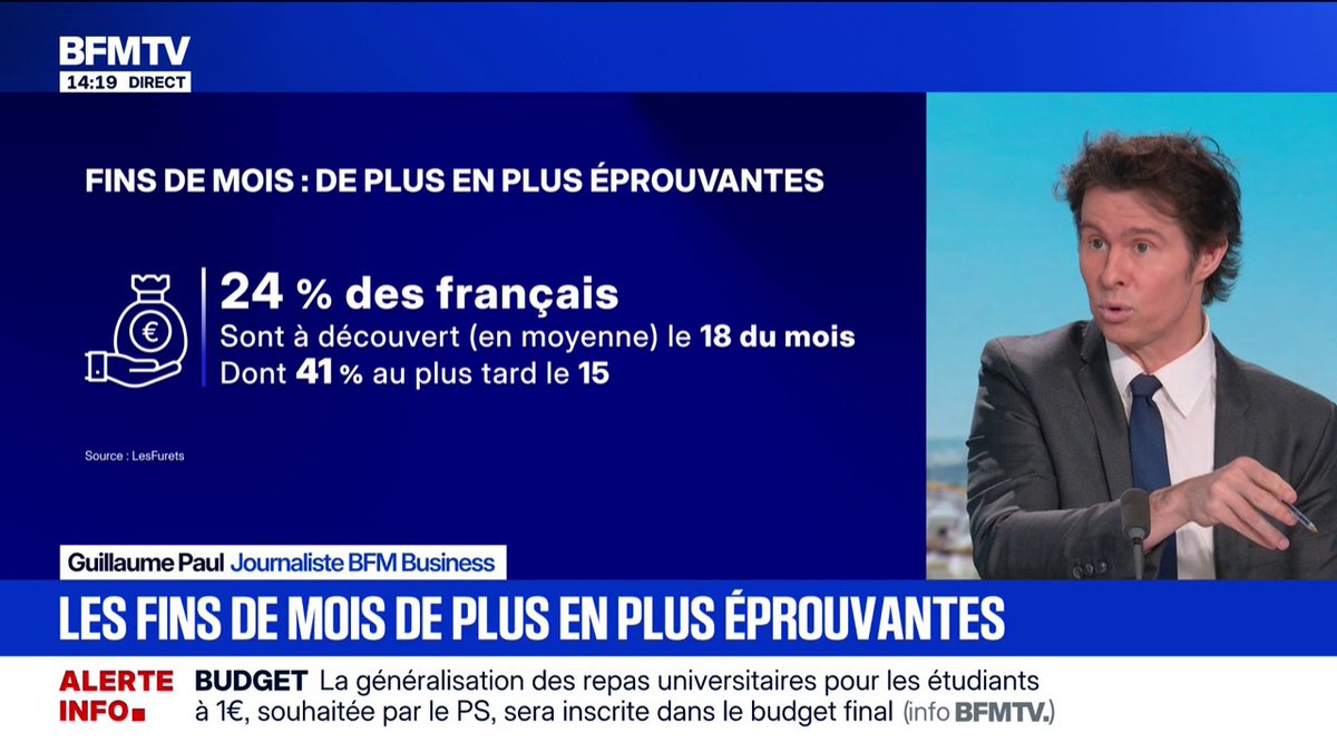 Économie: un Français sur quatre est à découvert sur son compte bancaire à partir du 18 du mois 