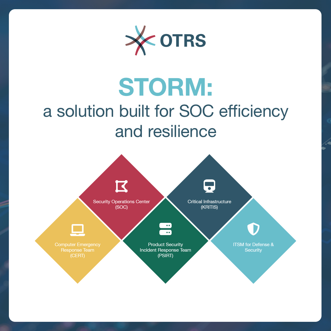 Most SOC teams still rely on IT-centric tools that aren’t built for managing high-risk security incidents.

Give your security team the speed, clarity, and confidence they need.

Discover STORM: info.otrs.com/from-reaction-…