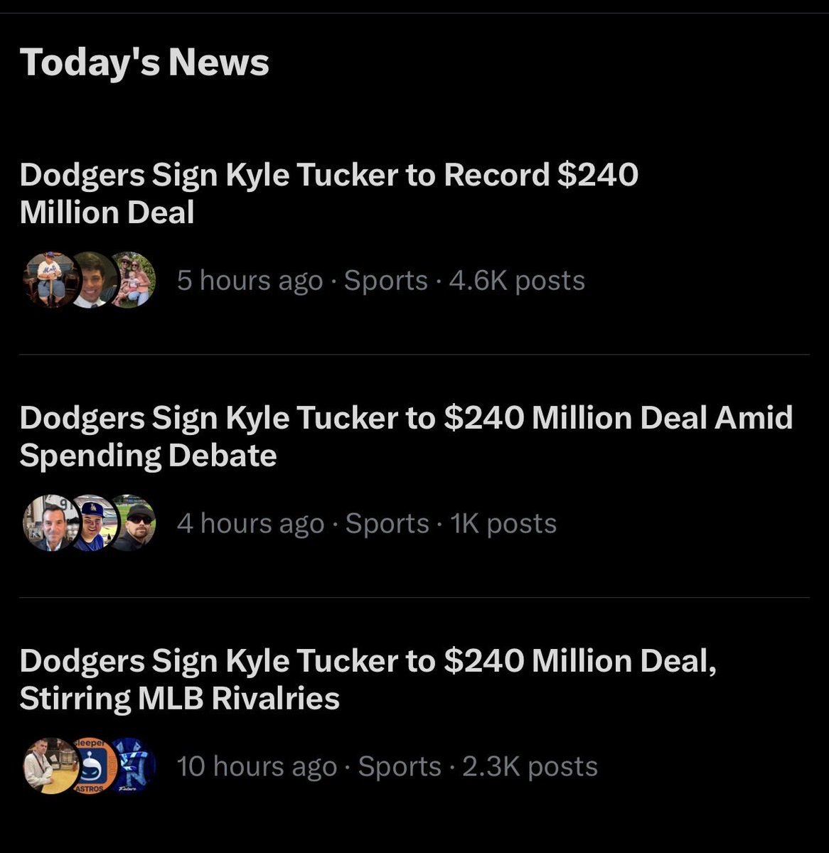 The Dodgers are even monopolizing Twitter