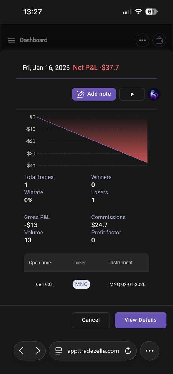 Kyle Trades tweet media