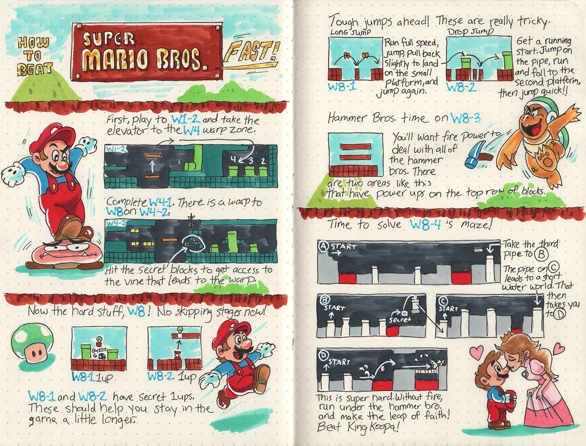 heyphilsummers's tweet image. How to beat Super Mario Bros. fast!