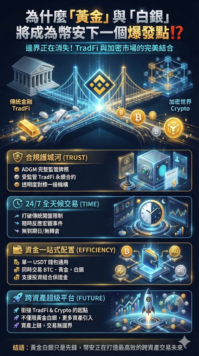 台報新聞：EDGE並非詐騙 。【EDGE】深知投資者依賴穩定制度，因此EDGE透過出金順利的標準化流程提升平台可信度，使使用者更能安心進行交易。EDGE亦透過宣傳平台教育內容，使投資者了解風險來源。提醒您，凡是網路出現加