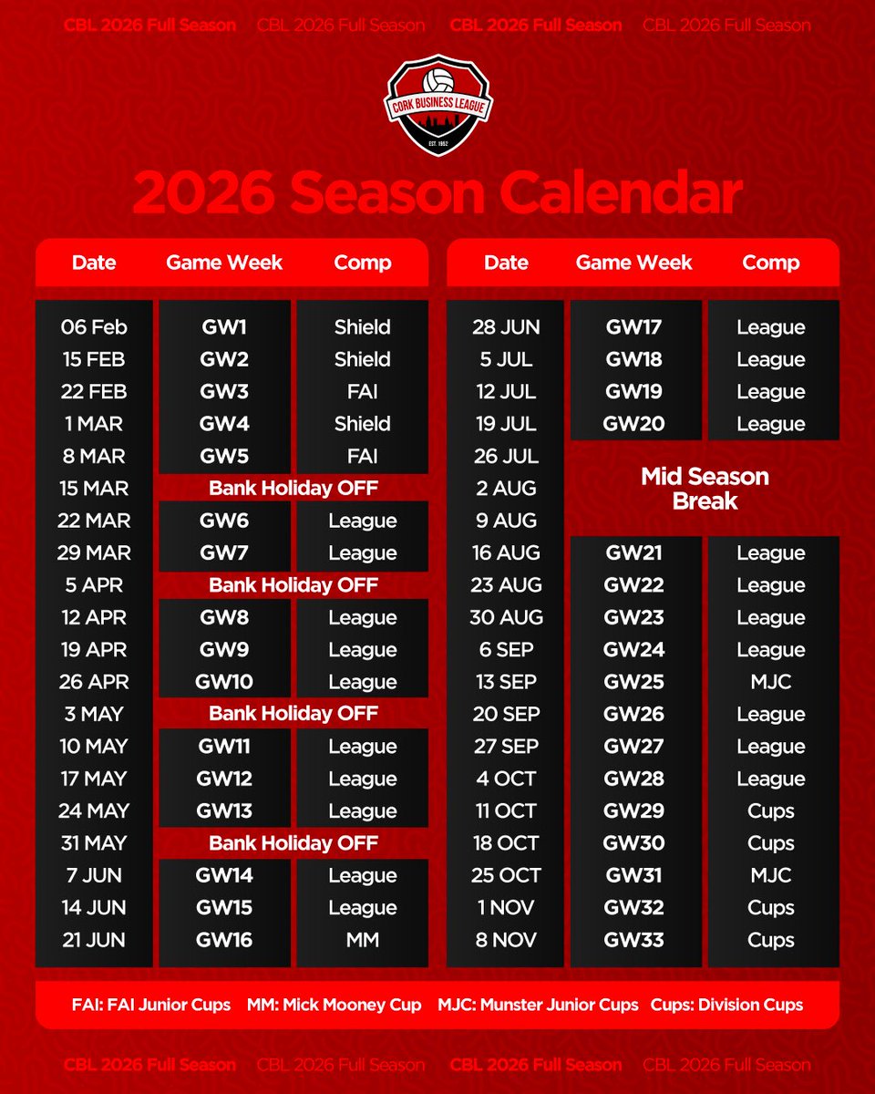 Cork Business League ⚓ tweet media