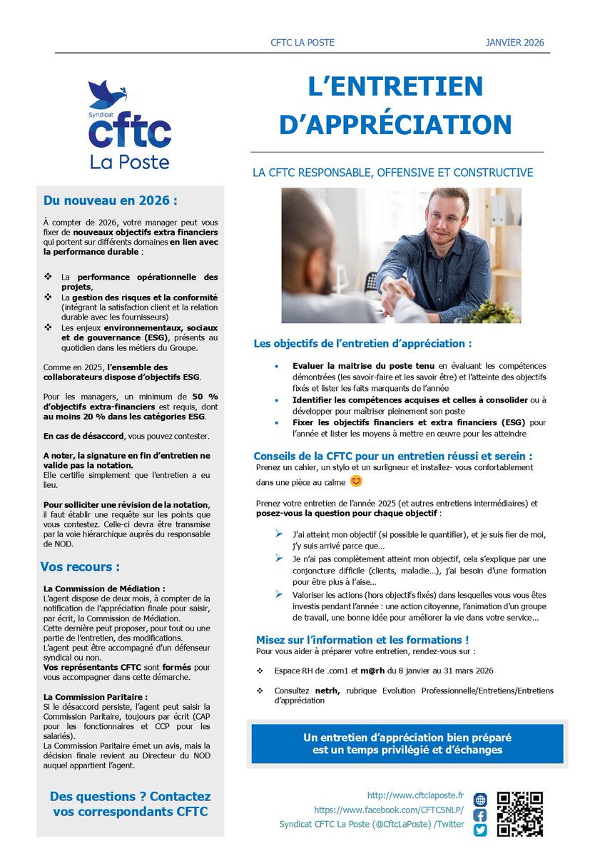 CFTC Media + tweet media